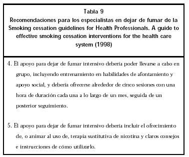 Tabla 9. Recomendaciones para los especialistas en dejar de fumar de la Smoking cessation guidelines for Health Professionals. A guide to effective smoking cessation interventions for the health care system (1998).